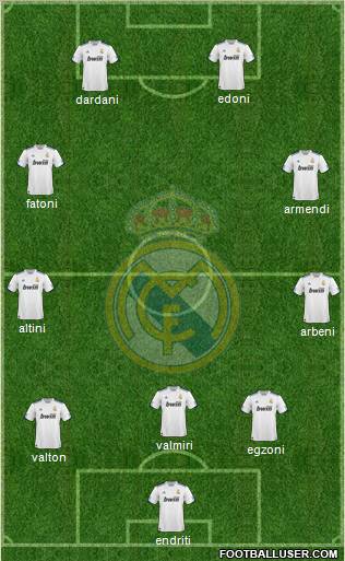 Real Madrid C.F. Formation 2011