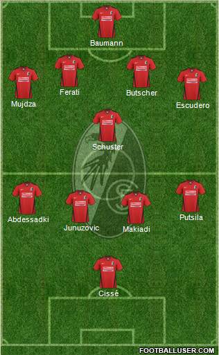 SC Freiburg Formation 2011