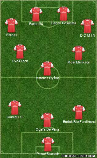 Arsenal Formation 2011