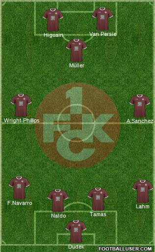 1.FC Kaiserslautern Formation 2011