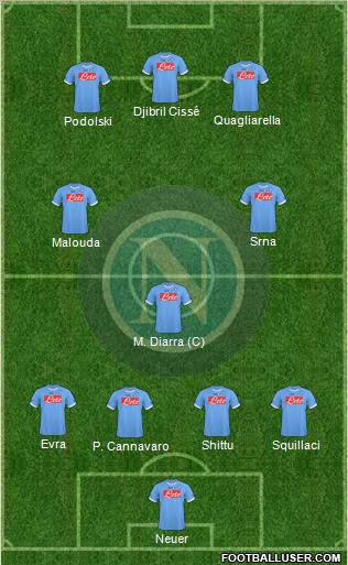 Napoli Formation 2011