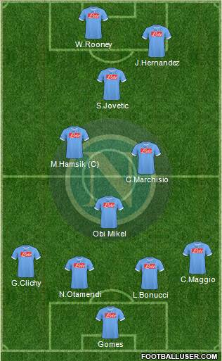 Napoli Formation 2011