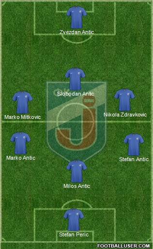FK Jagodina Formation 2011