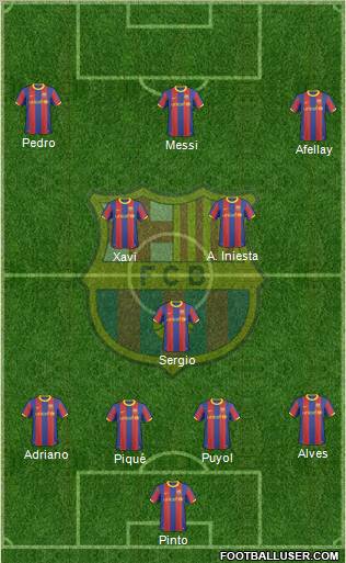 F.C. Barcelona Formation 2011