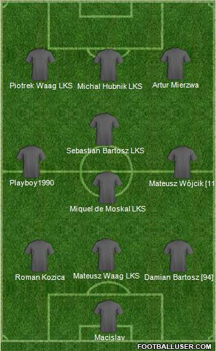 Dream Team Formation 2011