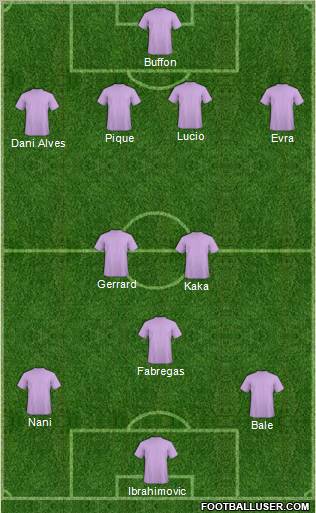 London City Formation 2011