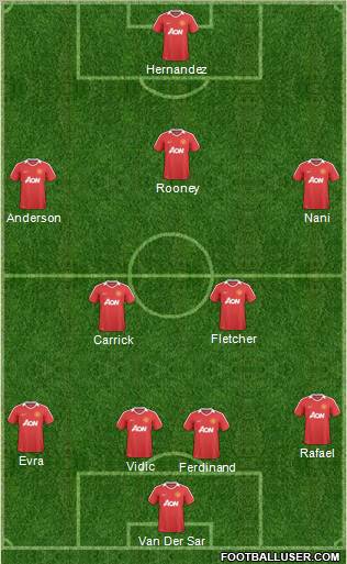 Manchester United Formation 2011