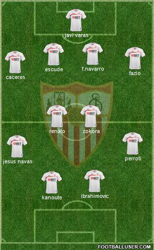 Sevilla F.C., S.A.D. Formation 2011