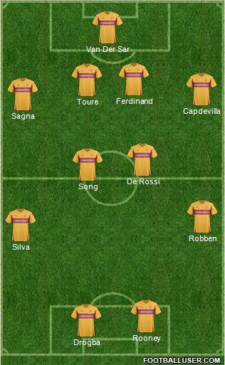 Motherwell Formation 2011