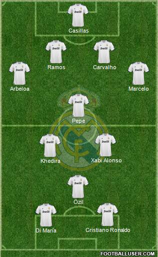 Real Madrid C.F. Formation 2011
