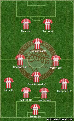 Olympiakos SF Piraeus Formation 2011