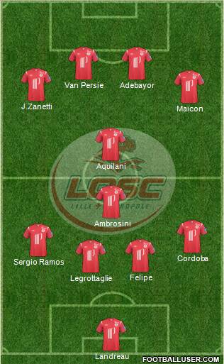 LOSC Lille Métropole Formation 2011