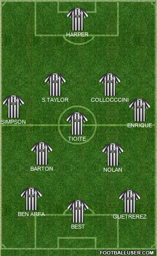 Newcastle United Formation 2011