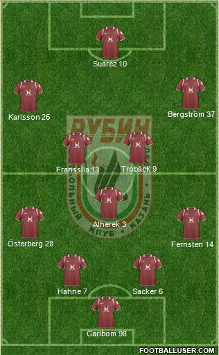 Rubin Kazan Formation 2011