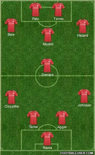 Liverpool Formation 2011