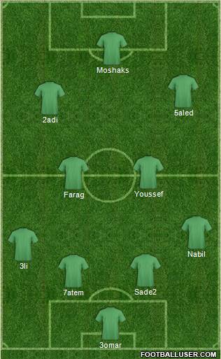 Fifa Team Formation 2011