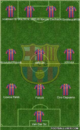 F.C. Barcelona Formation 2011