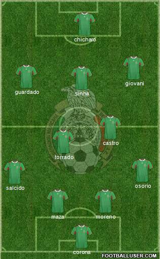 Mexico Formation 2011