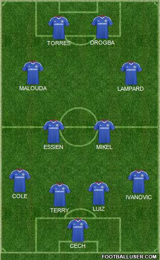 Chelsea Formation 2011