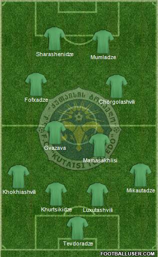FC Kutaisi-Torpedo Formation 2011