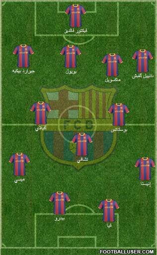 F.C. Barcelona Formation 2011
