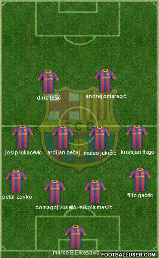 F.C. Barcelona Formation 2011