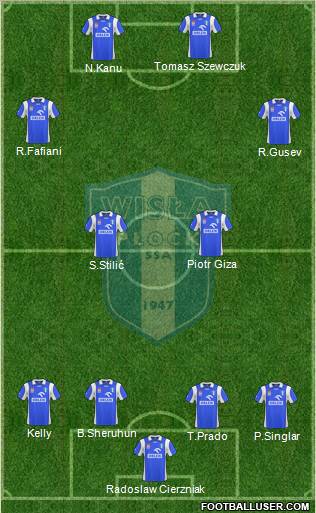 Wisla Plock Formation 2011