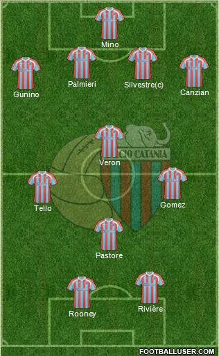 Catania Formation 2011