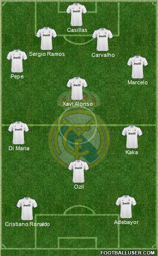Real Madrid C.F. Formation 2011