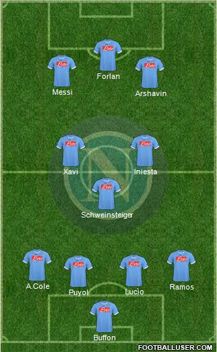 Napoli Formation 2011