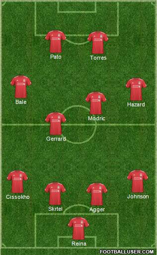 Liverpool Formation 2011