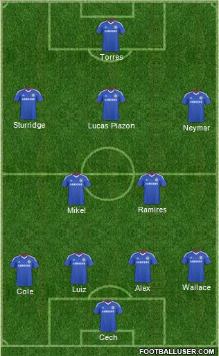 Chelsea Formation 2011