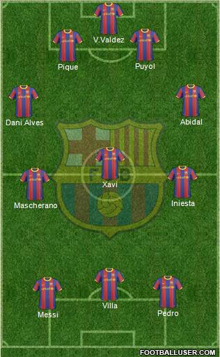 F.C. Barcelona Formation 2011