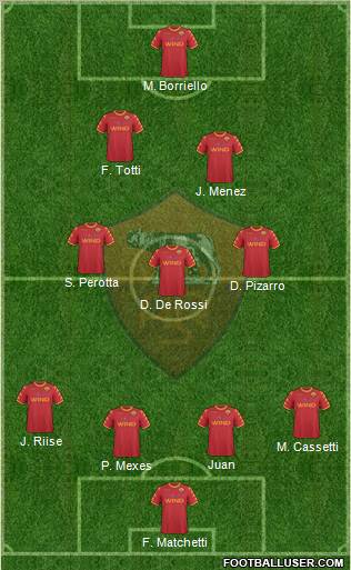 AS Roma Formation 2011