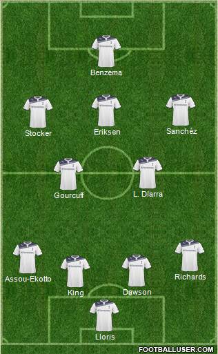Tottenham Hotspur Formation 2011