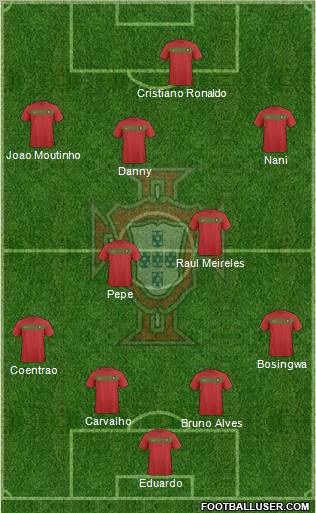 Portugal Formation 2011
