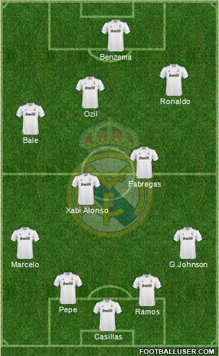 Real Madrid C.F. Formation 2011