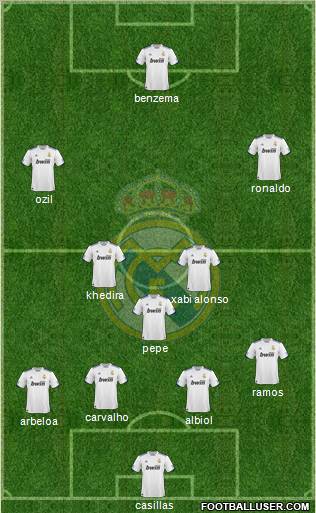 Real Madrid C.F. Formation 2011