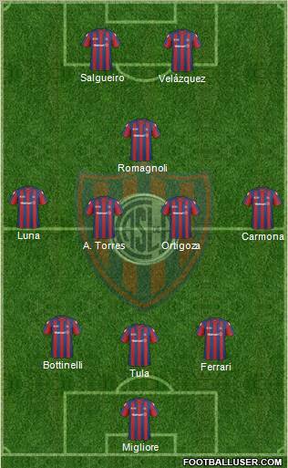 San Lorenzo de Almagro Formation 2011