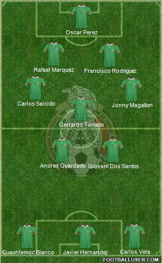 Mexico Formation 2011