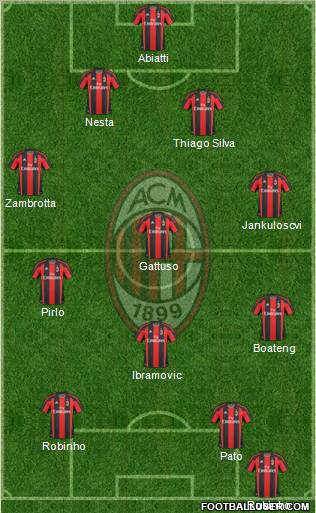 A.C. Milan Formation 2011