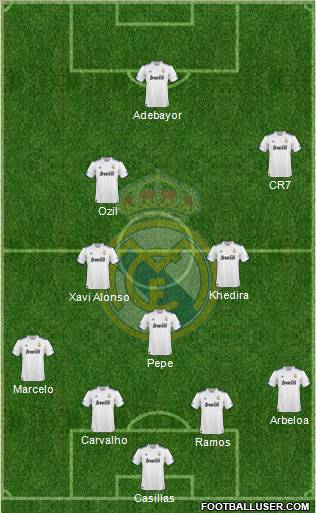 Real Madrid C.F. Formation 2011