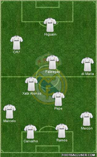 Real Madrid C.F. Formation 2011