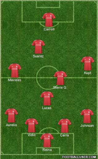 Liverpool Formation 2011