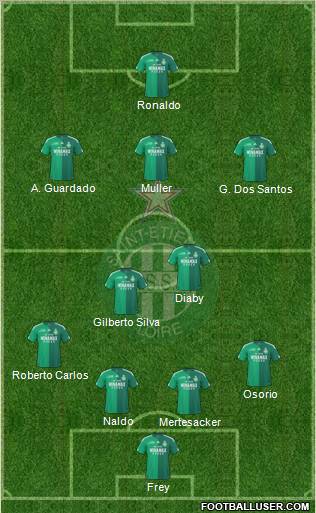 A.S. Saint-Etienne Formation 2011