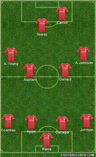 Liverpool Formation 2011