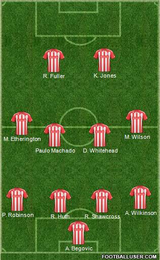 Stoke City Formation 2011