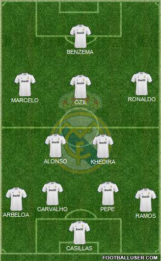 Real Madrid C.F. Formation 2011