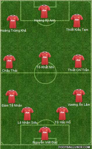 Manchester United Formation 2011