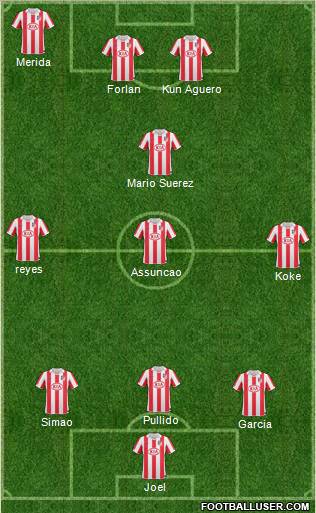 Atlético Madrid B Formation 2011